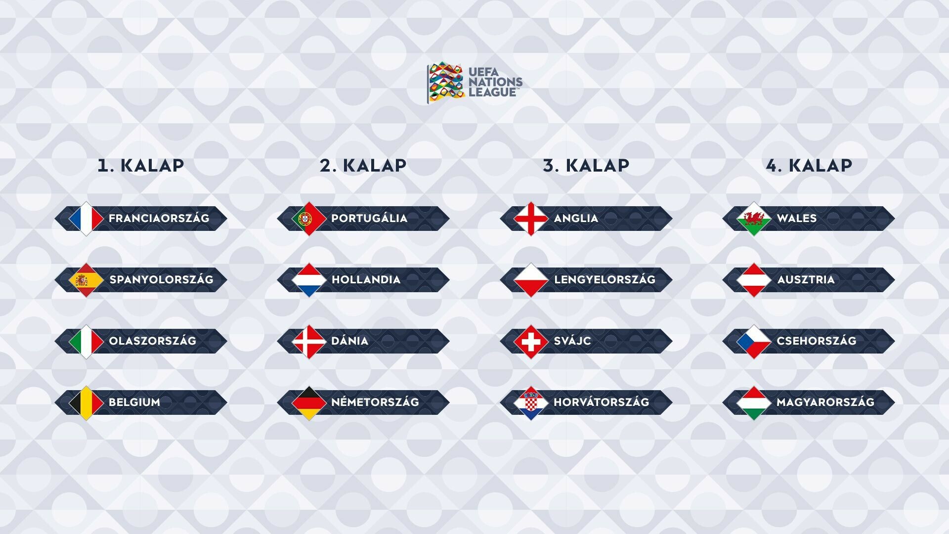 Európa legjobb csapatai közül kap NL-ellenfelet a férfi A-válogatott
